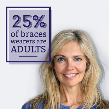 Adult Orthodontics in Jacksonville